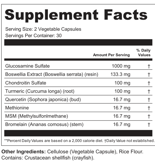 Supplement Facts for Stone Ridge