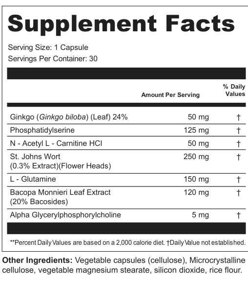 Supplement Facts for Echo Current