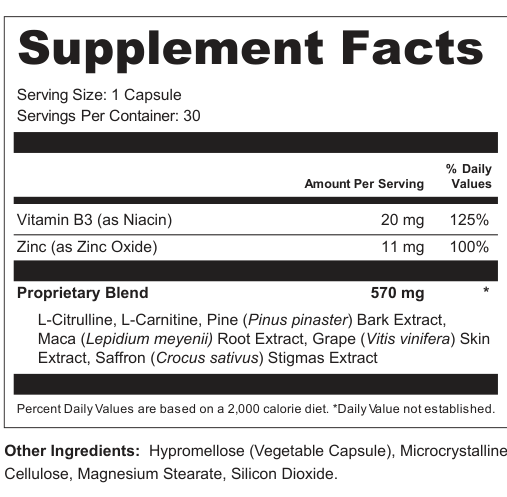 Supplement Facts for Compass