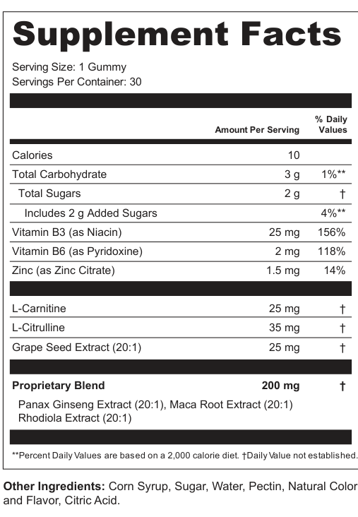 Supplement Facts for Cornerstone